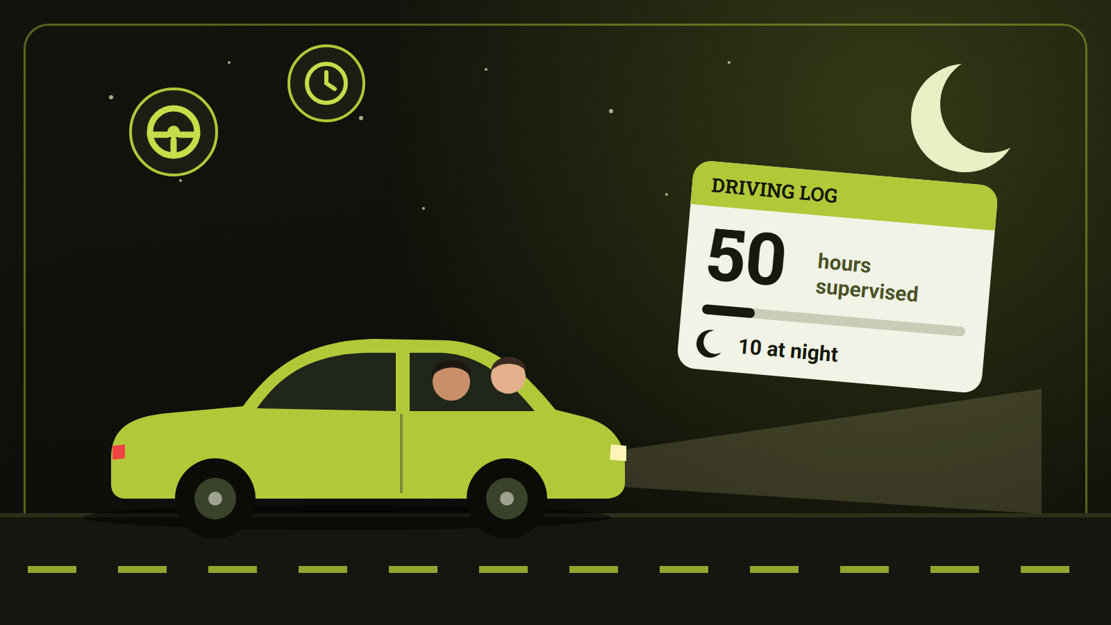 An illustration of a lime-green car driving at night under a crescent moon, with a driving log card reading 50 hours supervised and 10 at night.